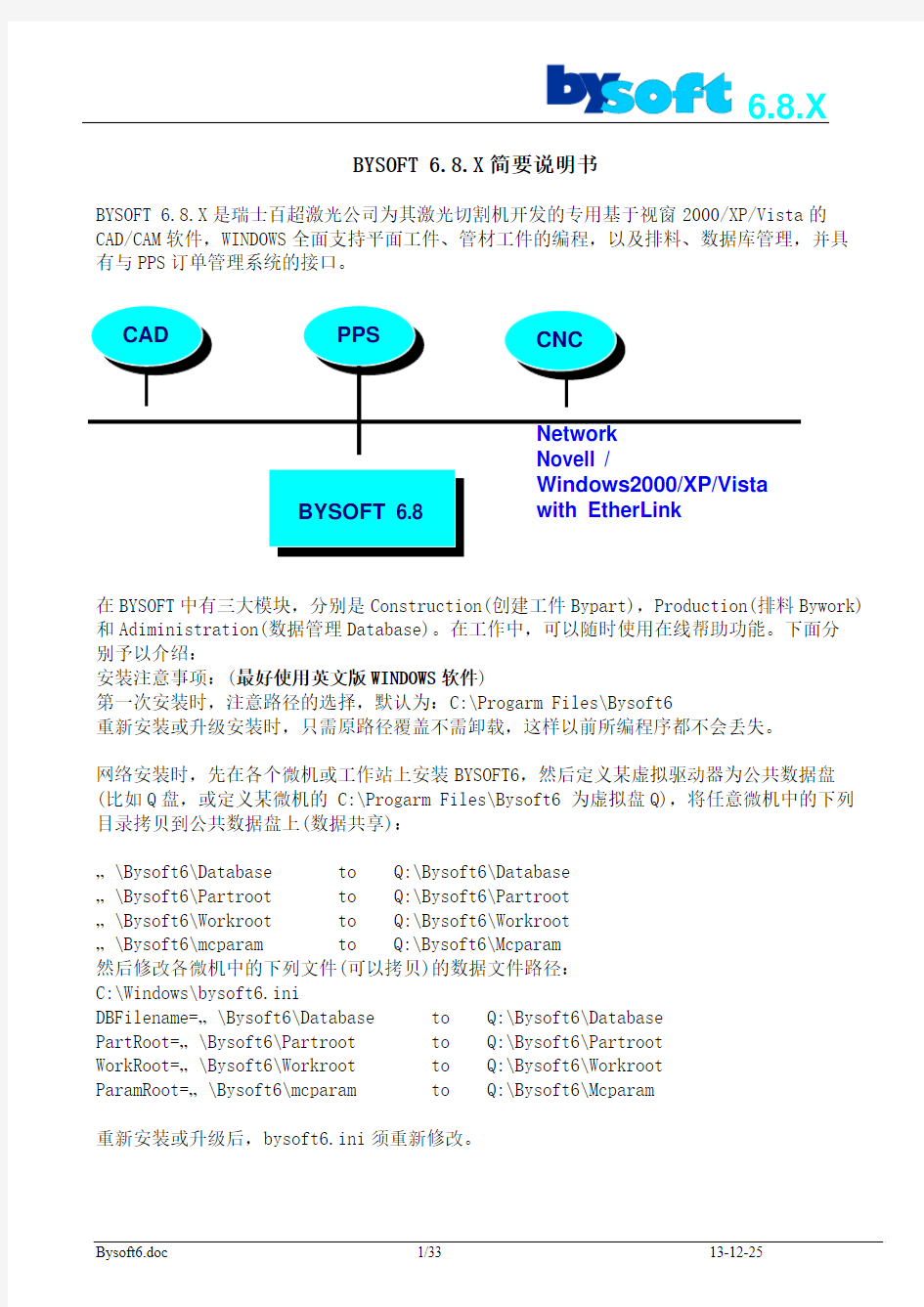 BYSOFT 中文说明