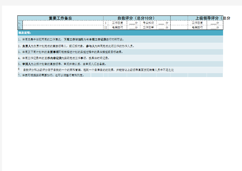 销售工作周报模板