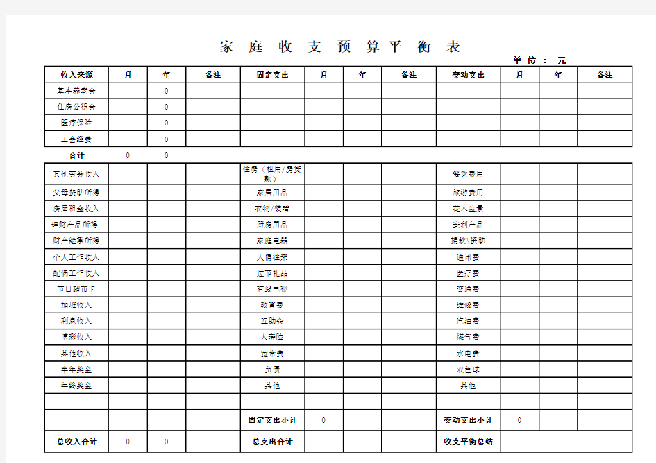 家庭日常收支预算报表