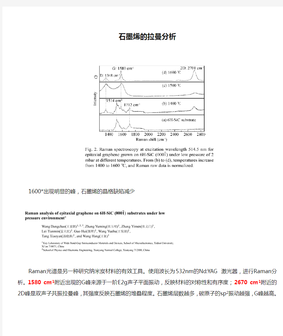 石墨烯的拉曼分析