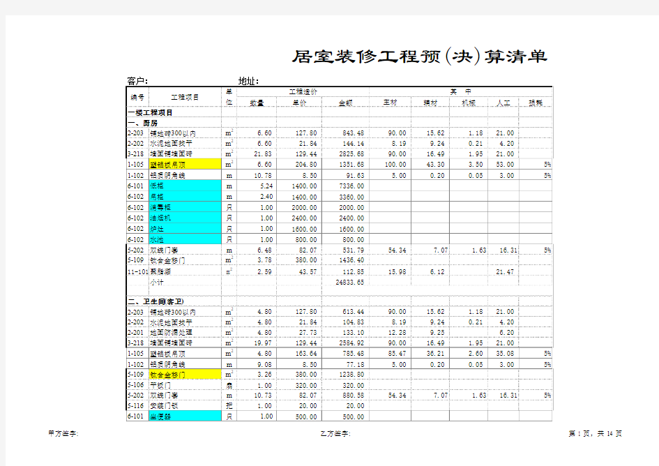 室内装修预算清单