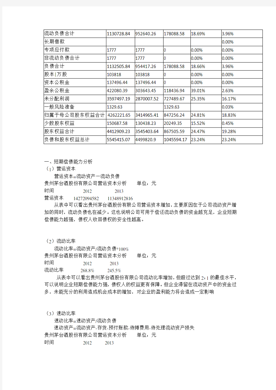 贵州茅台股份有限公司偿债能力分析1