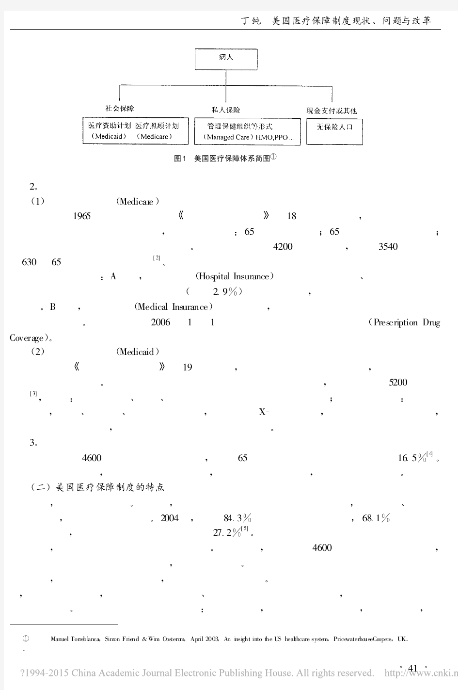 美国医疗保障制度现状_问题与改革_丁纯