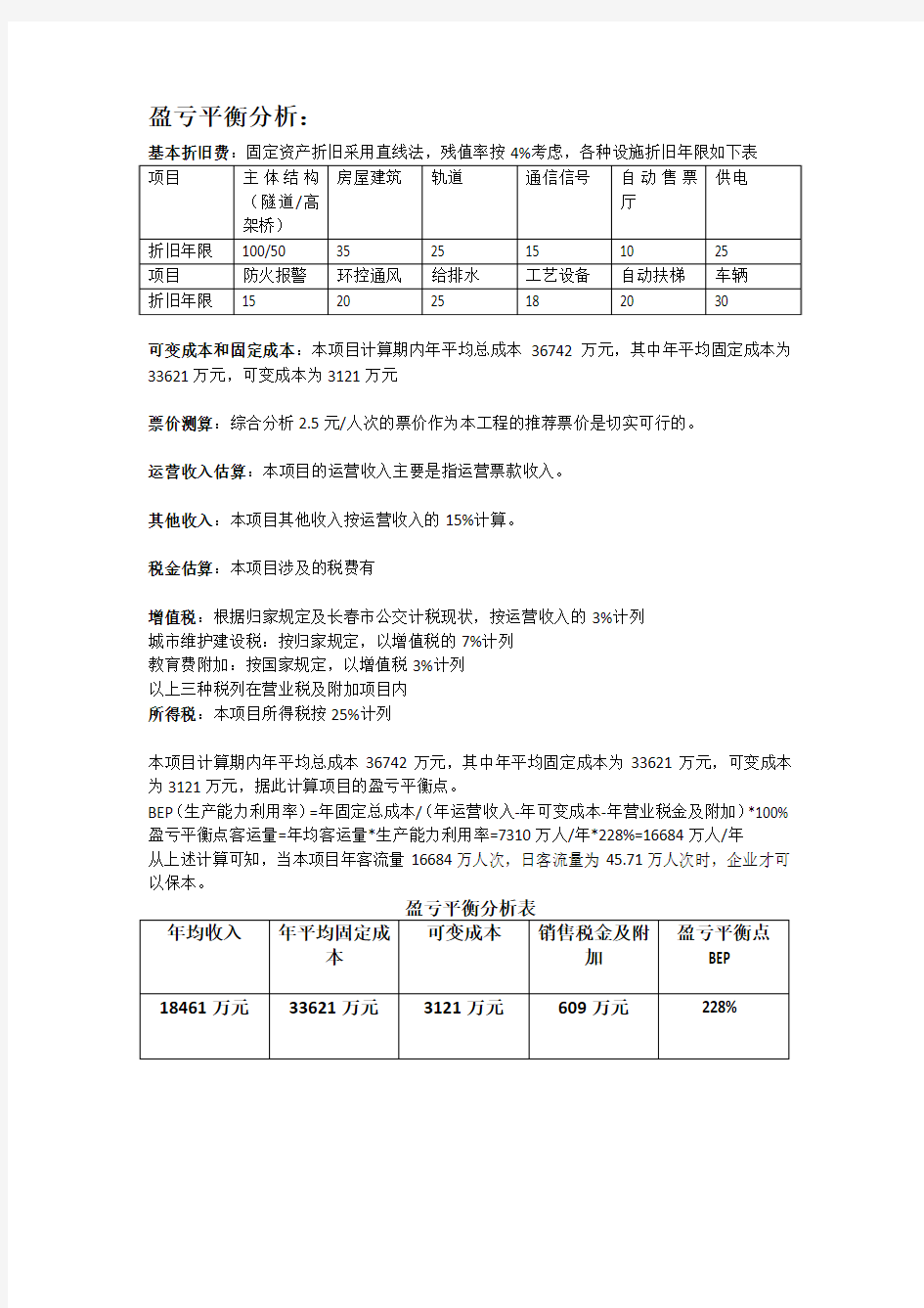 盈亏平衡分析