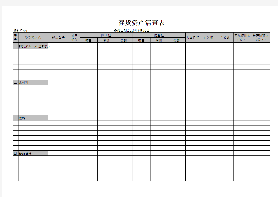 存货、固定资产盘点表