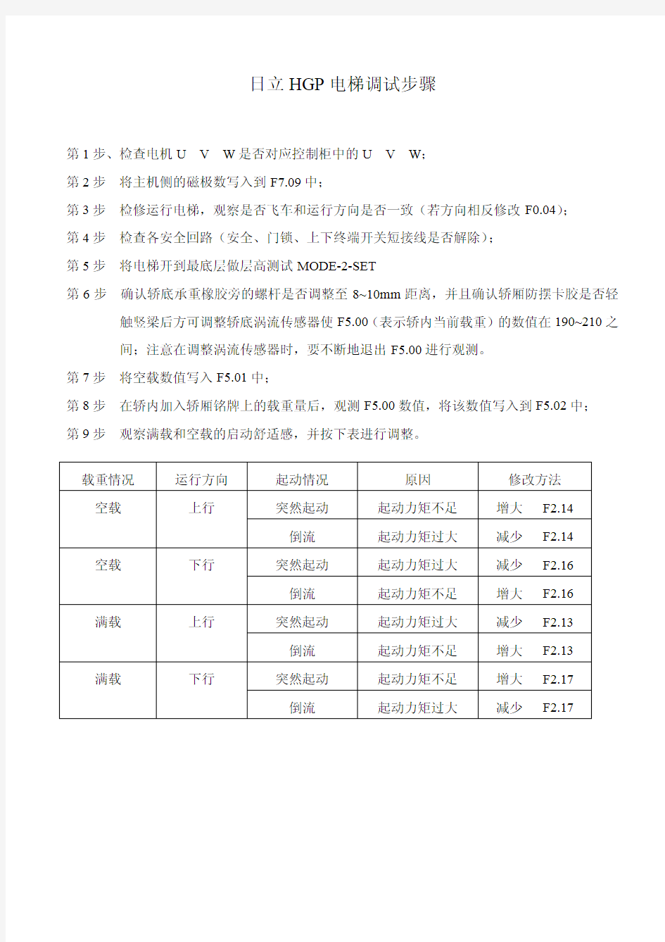 日立HGP电梯调试步骤