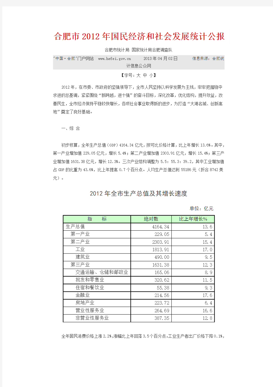 合肥市2012年国民经济和社会发展统计公报