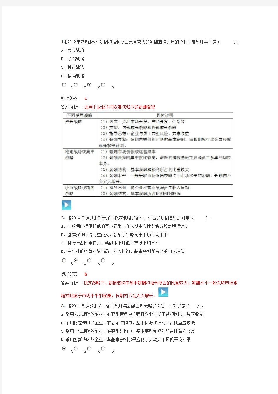 2015年中级经济师人力资源管理第八、九章近5年真题及解析