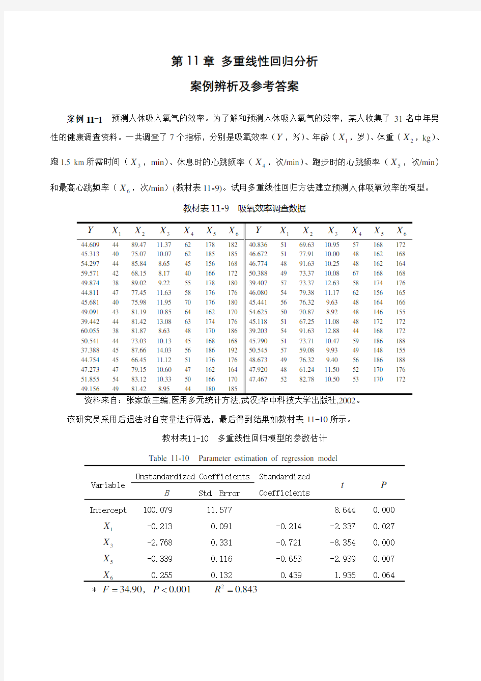 第11章 多重线性回归分析案例辨析及参考答案