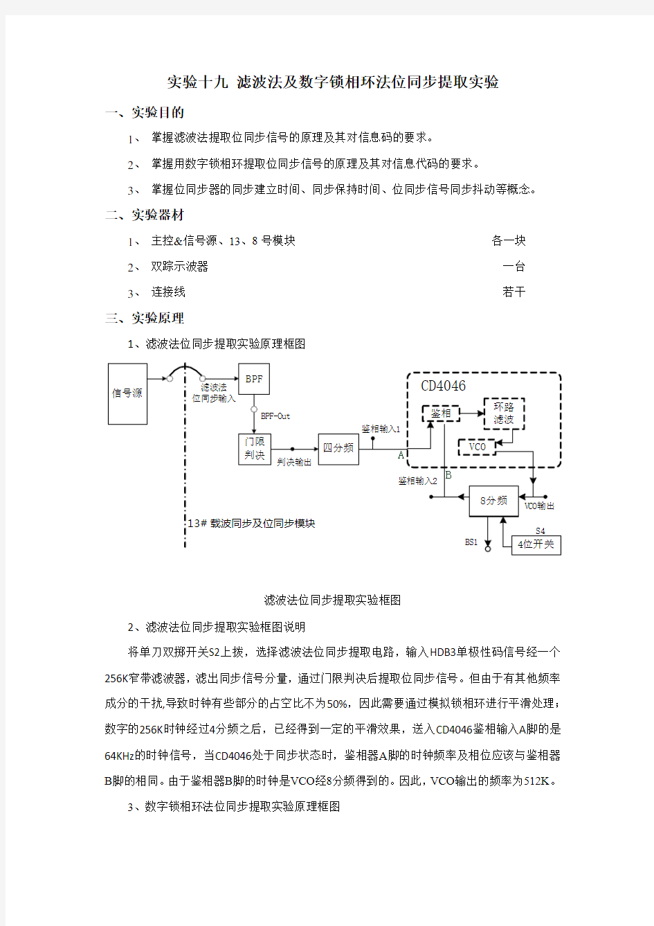 通信原理实验报告