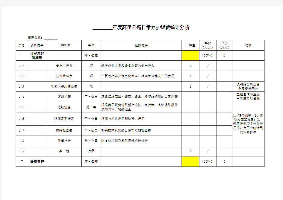 高速公路养护成本经费统计调查表