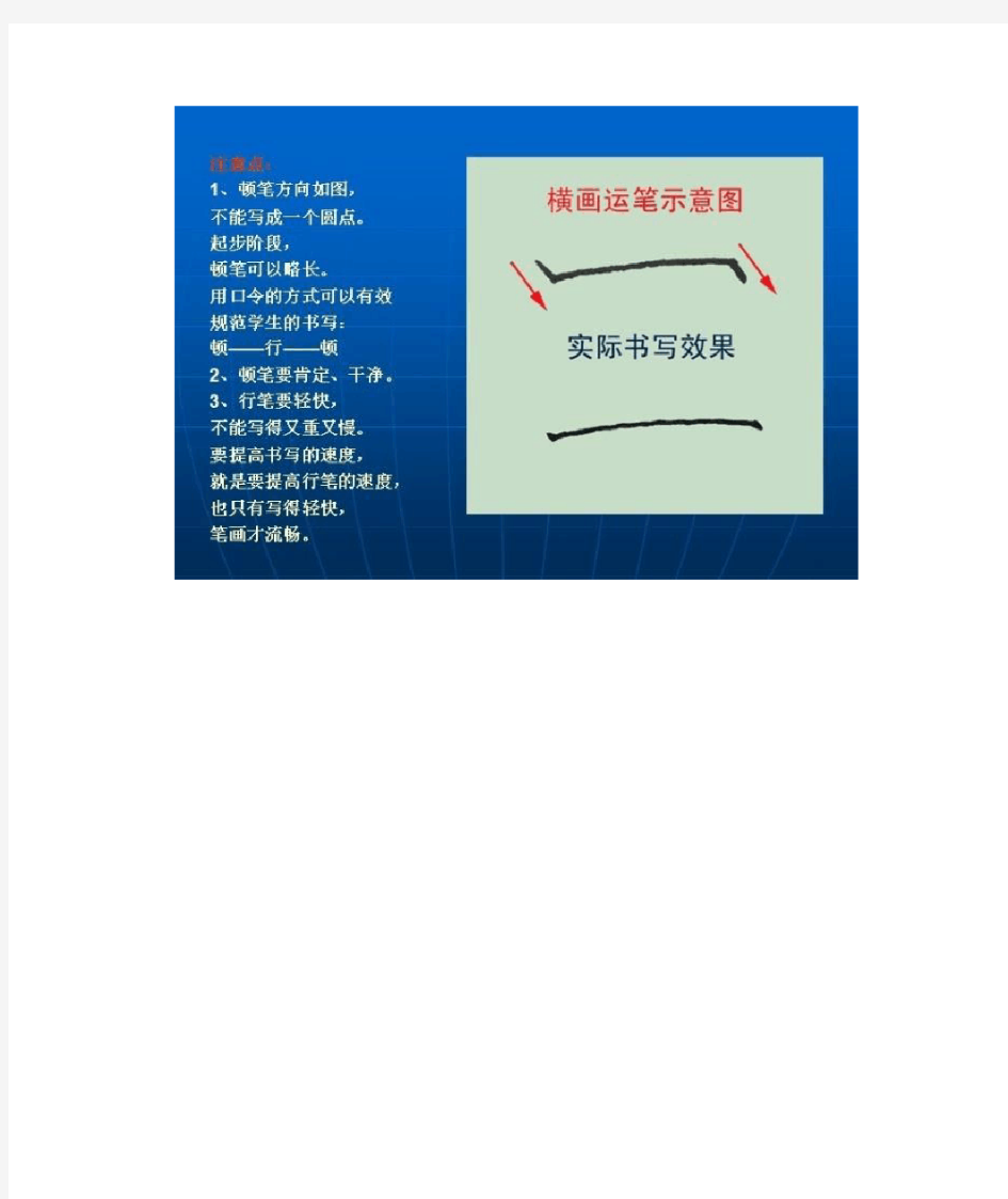 汉字书写的8个基本笔画的运笔图解
