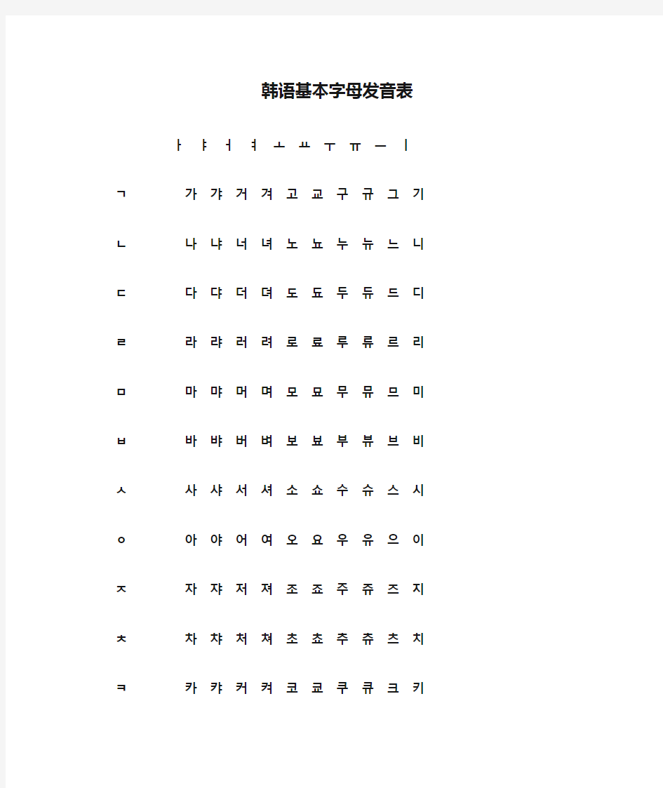 韩语基本字母发音表