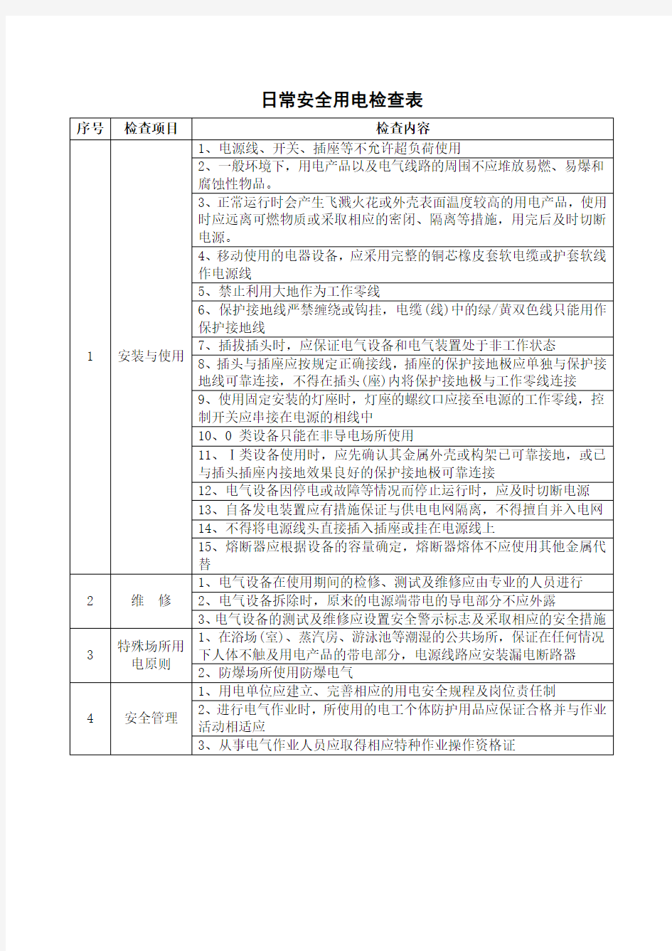 日常安全用电检查表