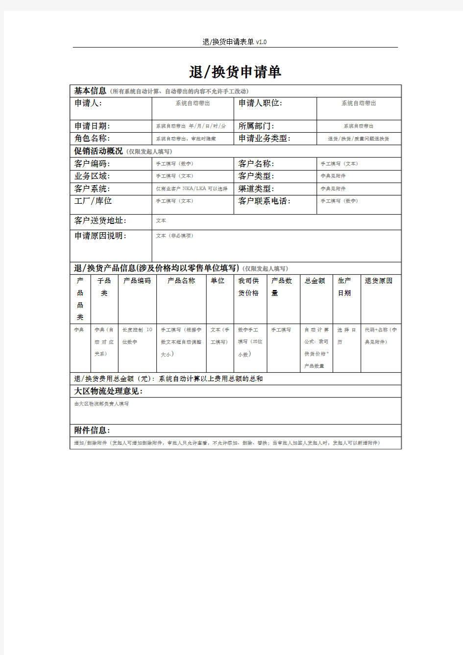 产品退换货申请表