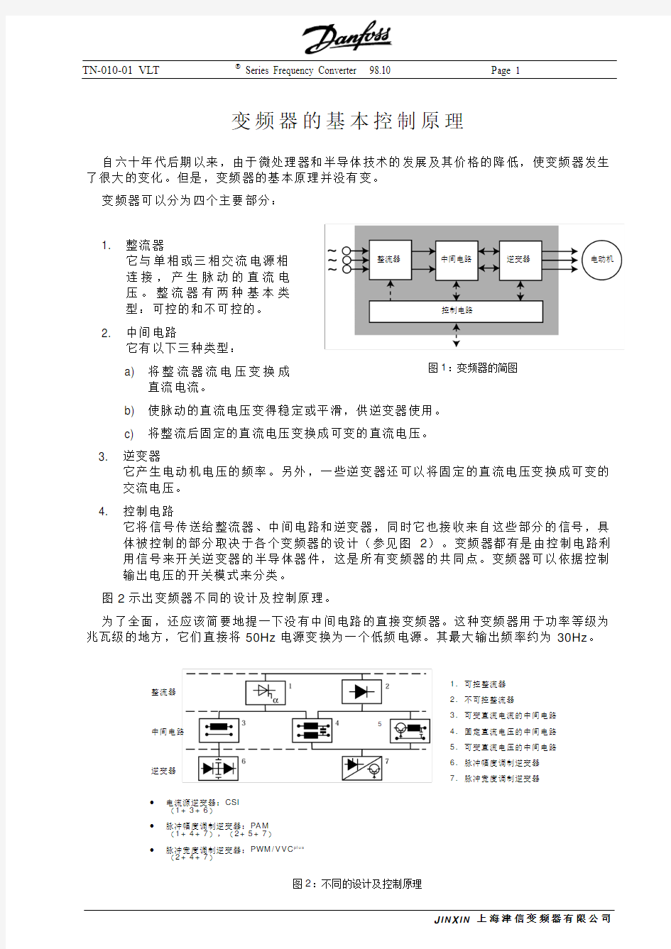 变频器的基本控制原理