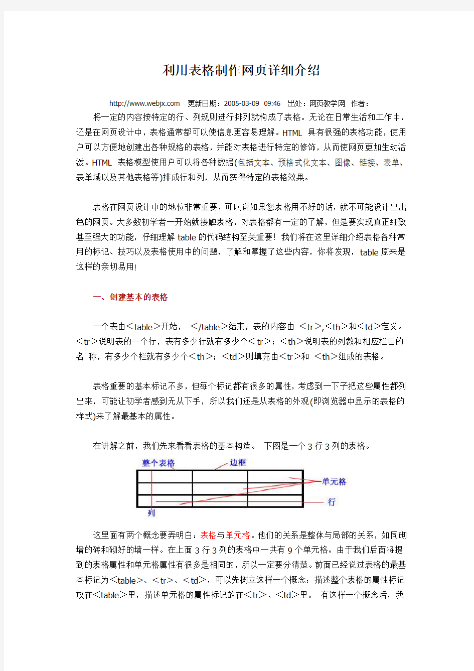 网页设计table表格知识