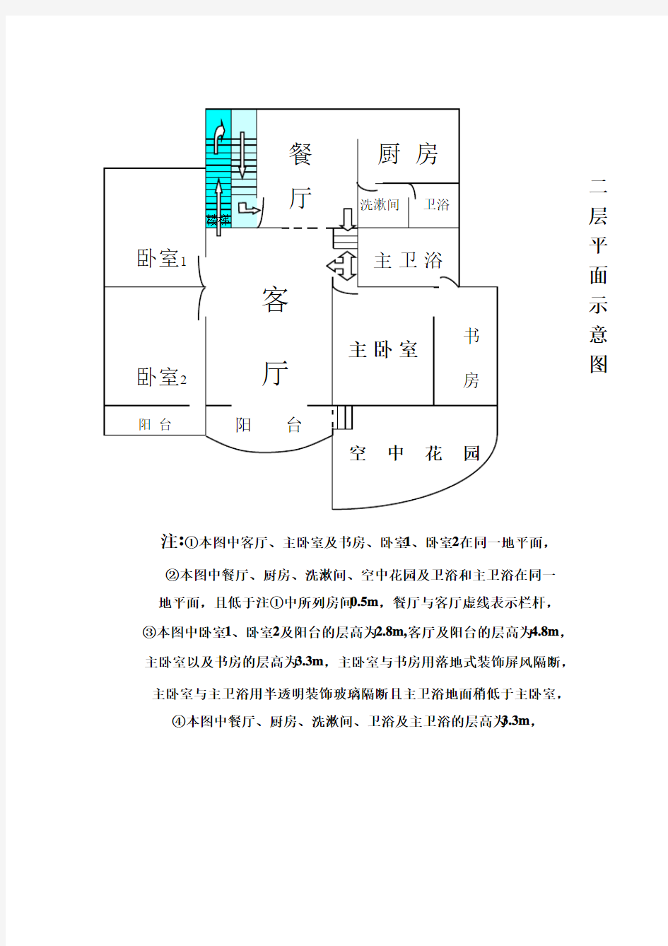 家居设计平面图