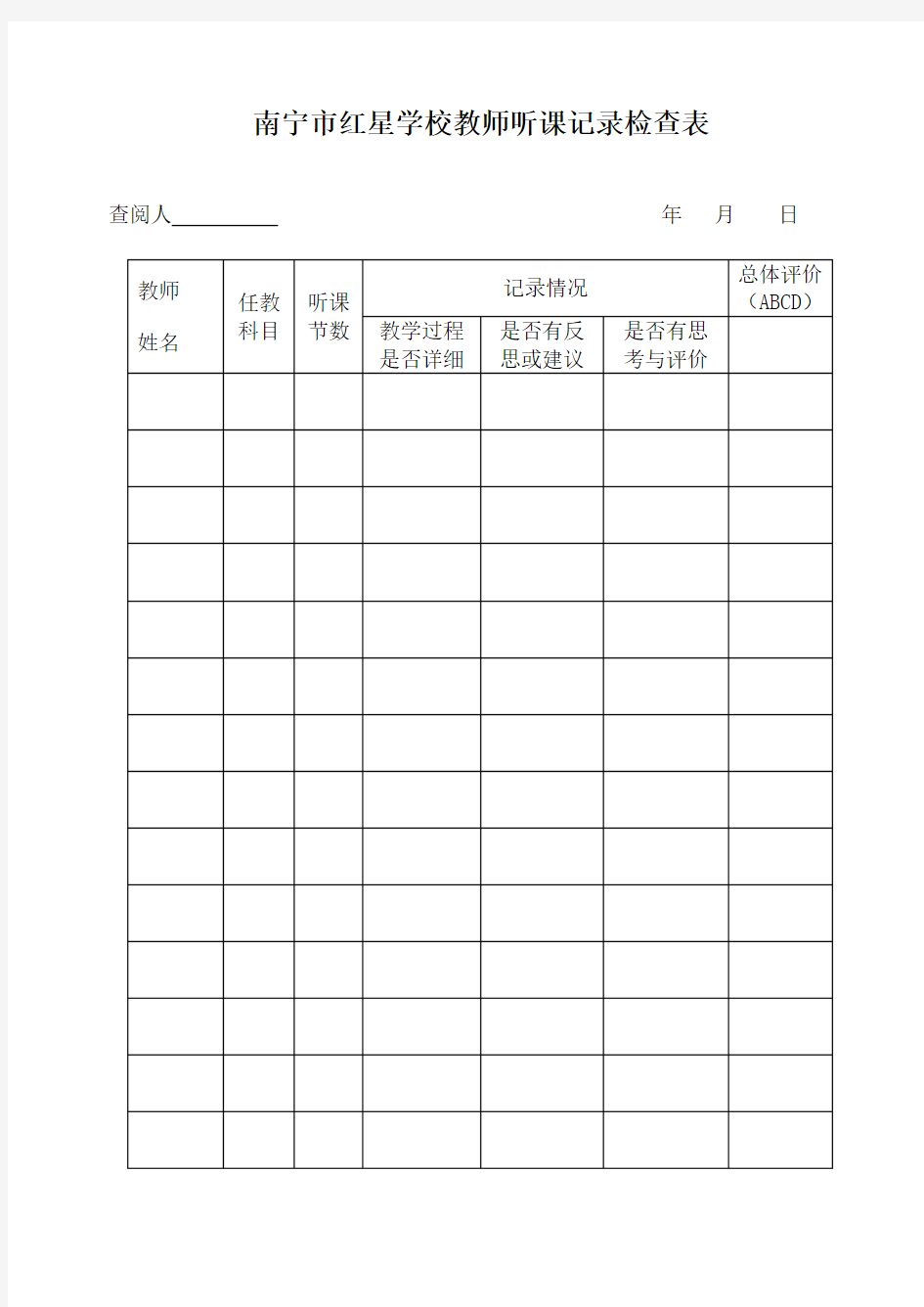 听课记录检查表