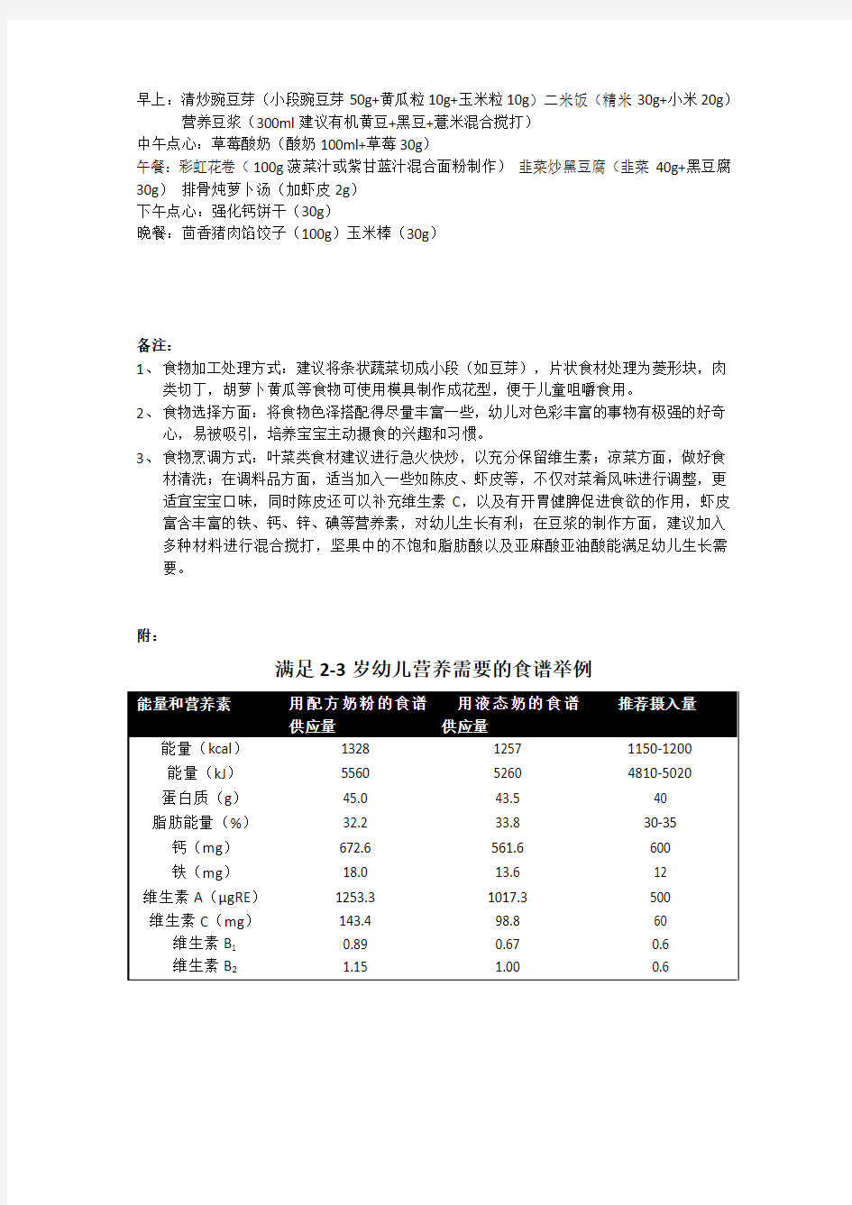 2~3岁幼儿周一至周五带量食谱