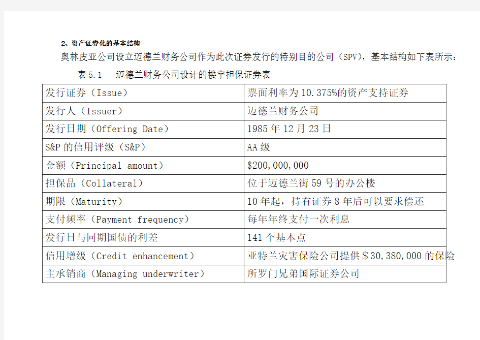 资产证券化融资(ABS融资)案例