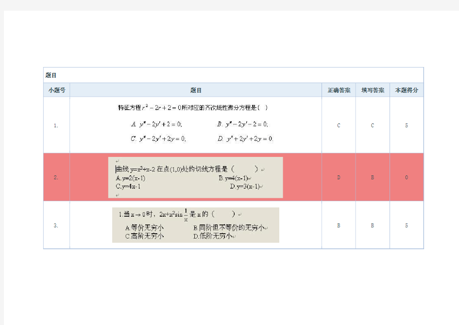 2015年秋天津大学网络教育高等数学(专)第三套作业习题题库及答案