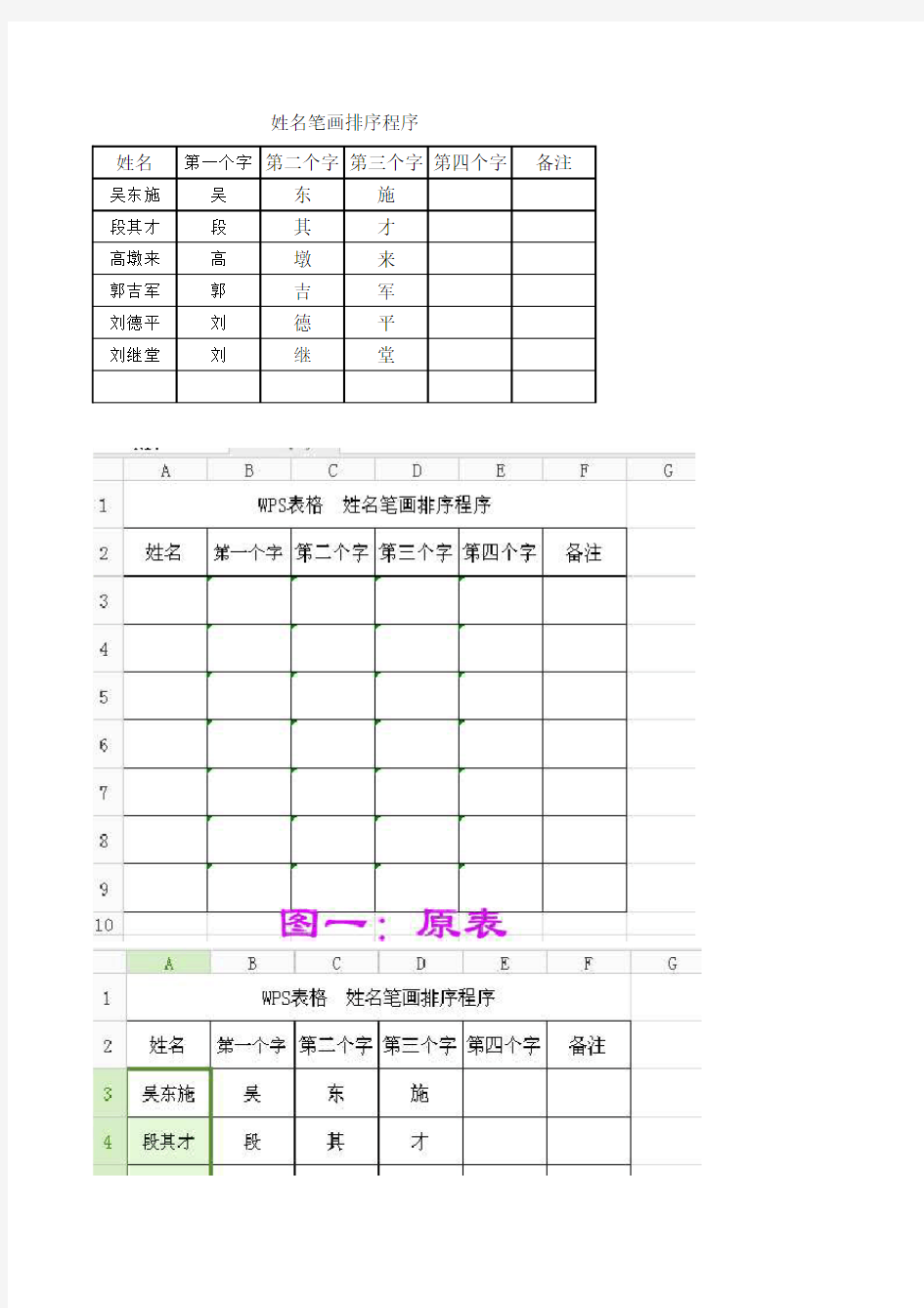 换届按姓名笔画排序程序(WPS表格)