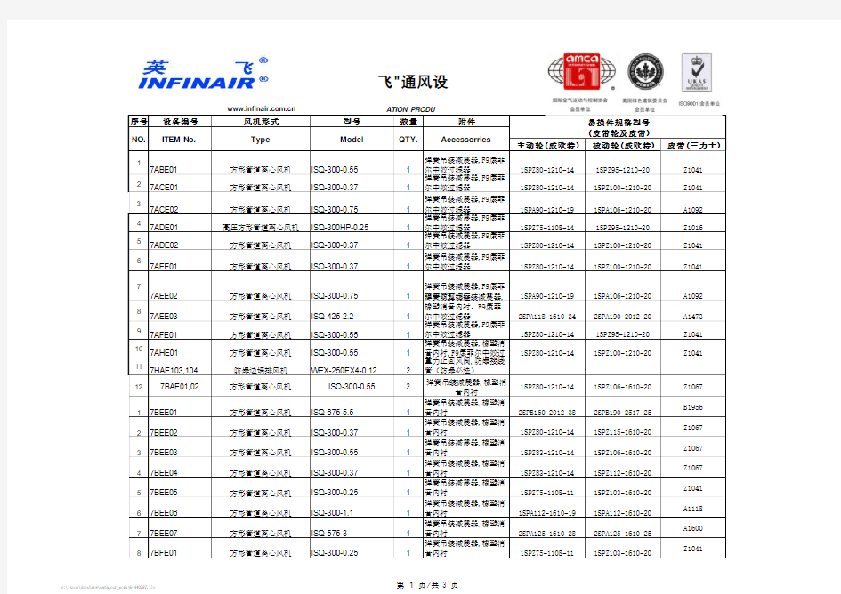 英飞风机设备易损件