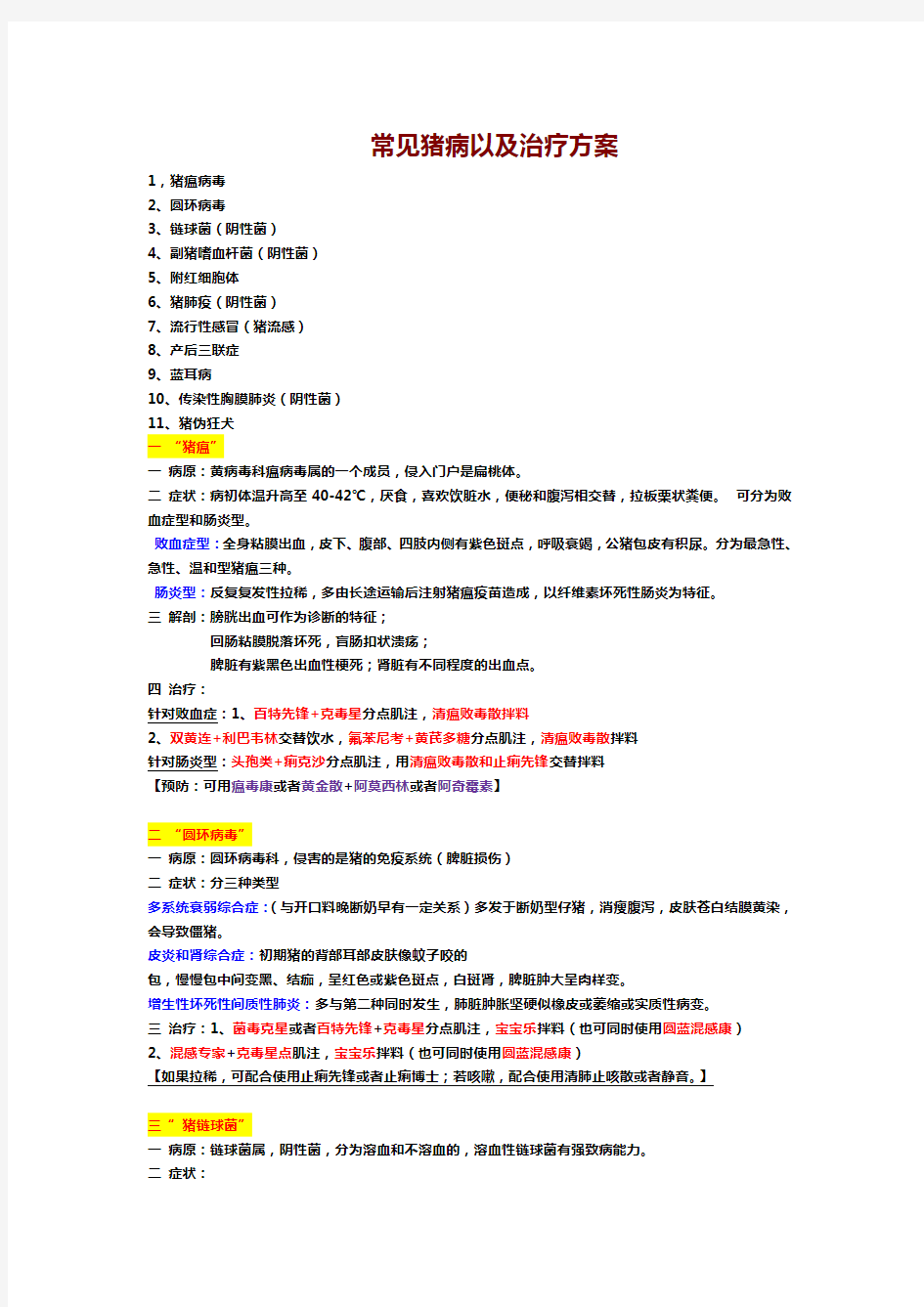 常见猪病以及治疗方案猪病整理