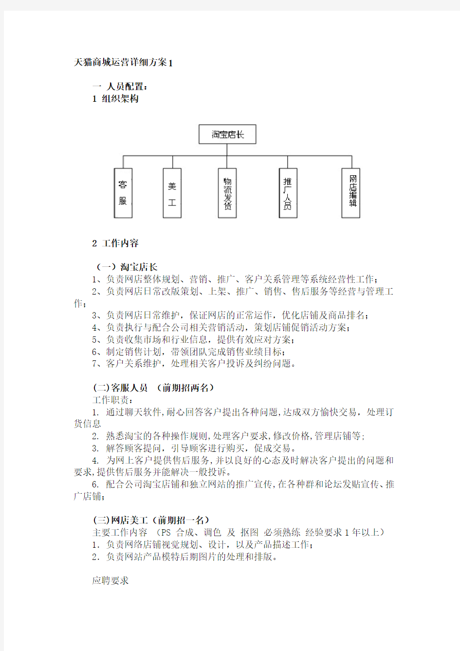 天猫商城运营详细方案