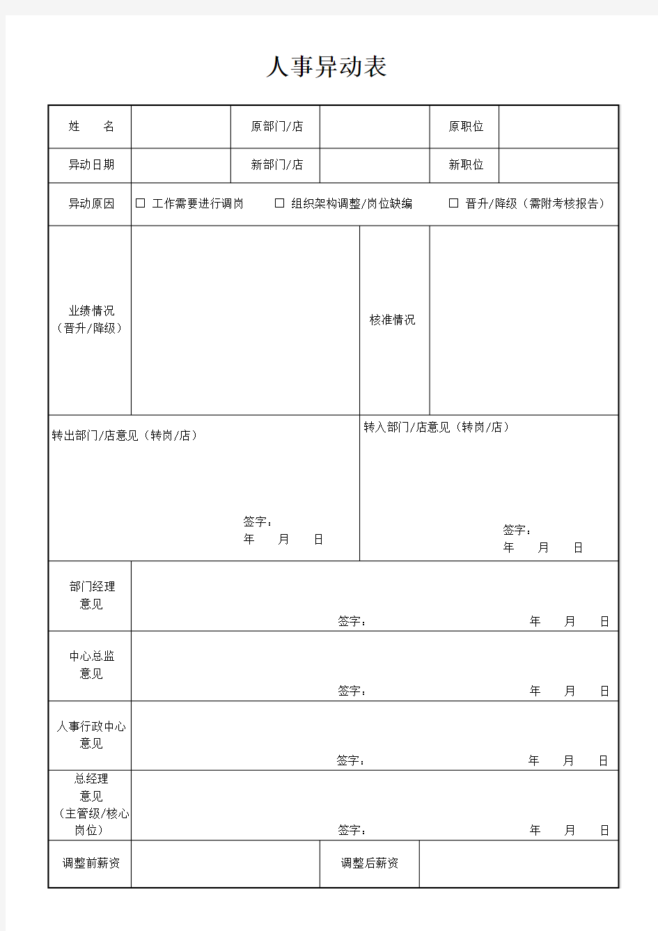 人事异动表