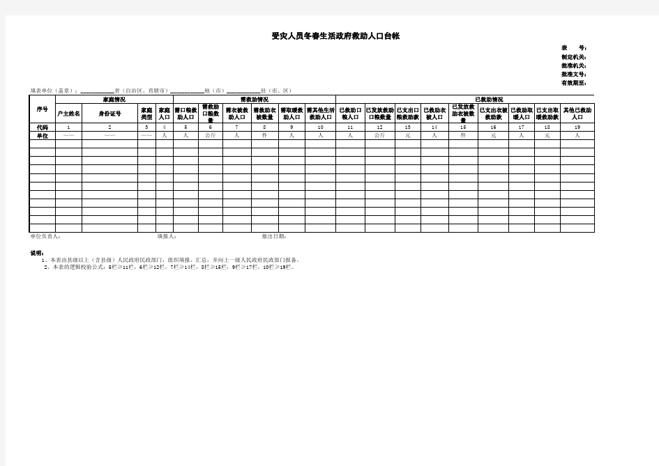 受灾人员冬春生活政府救助人口台帐