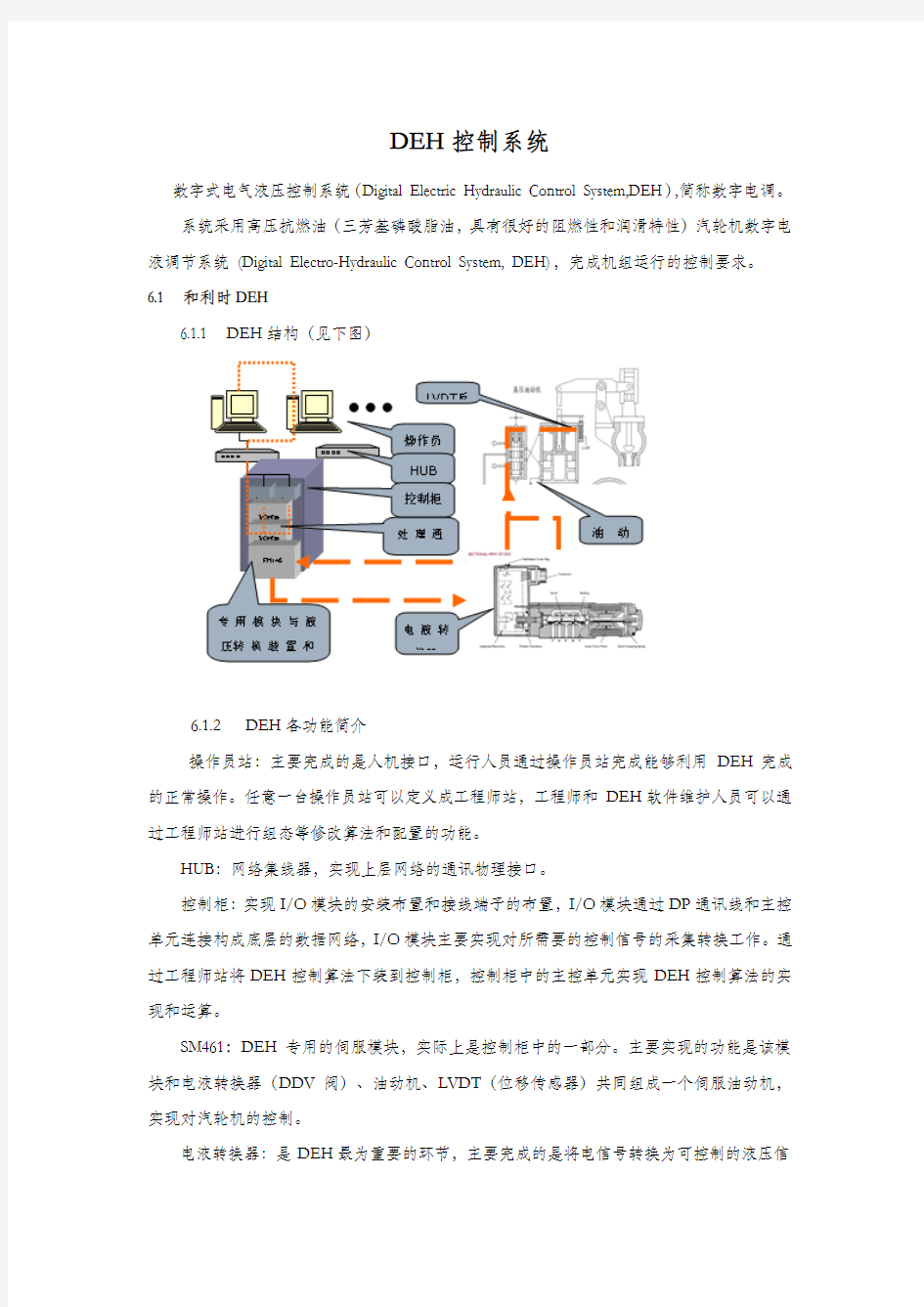 DEH、MEH培训相关知识