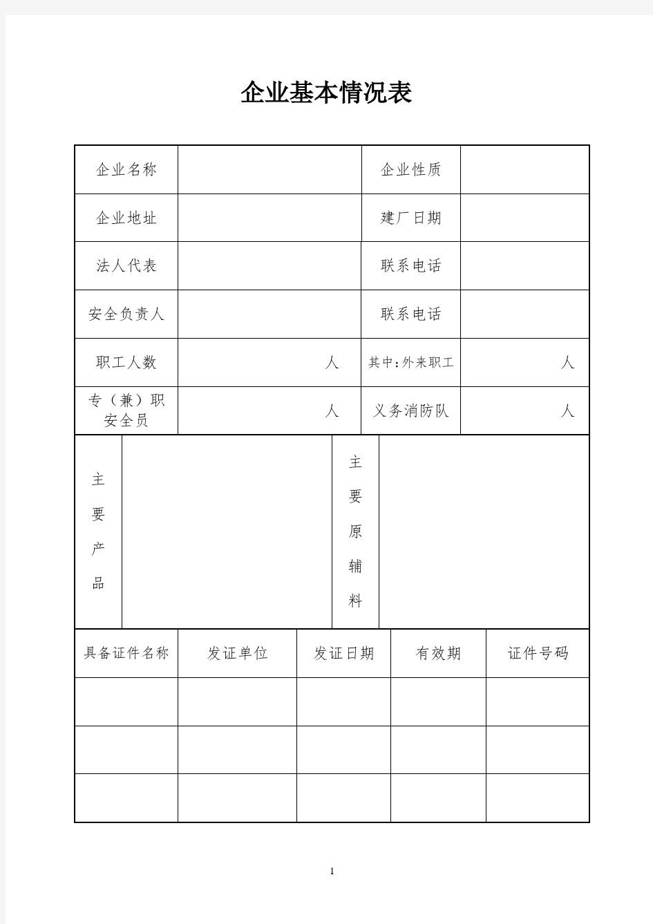 安全生产管理基础台账