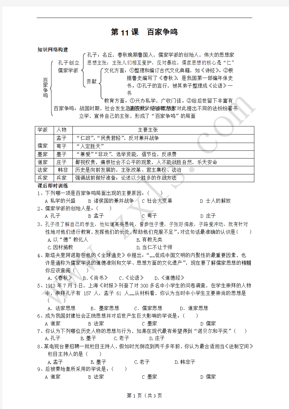 第11课  百家争鸣1