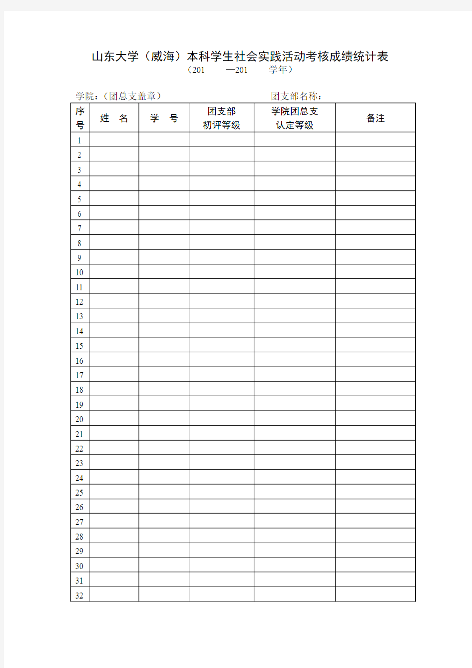 本科学生社会实践活动考核成绩统计表