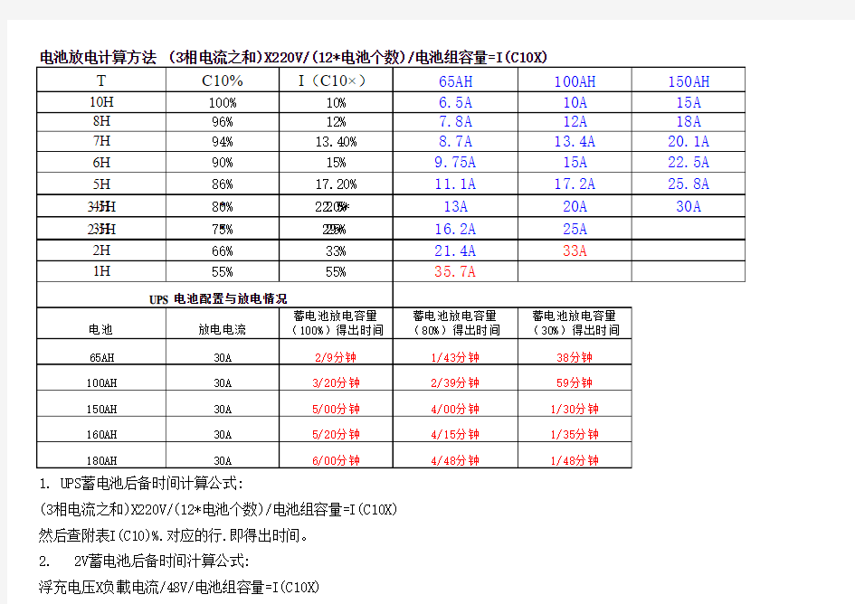 电池放电计算方法