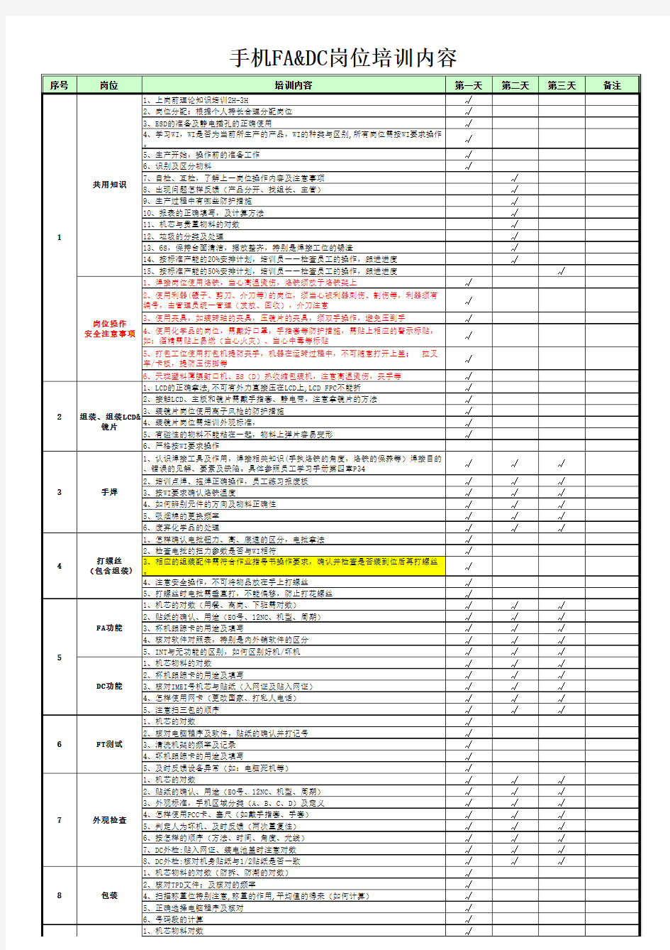 手机组装及包装岗位培训