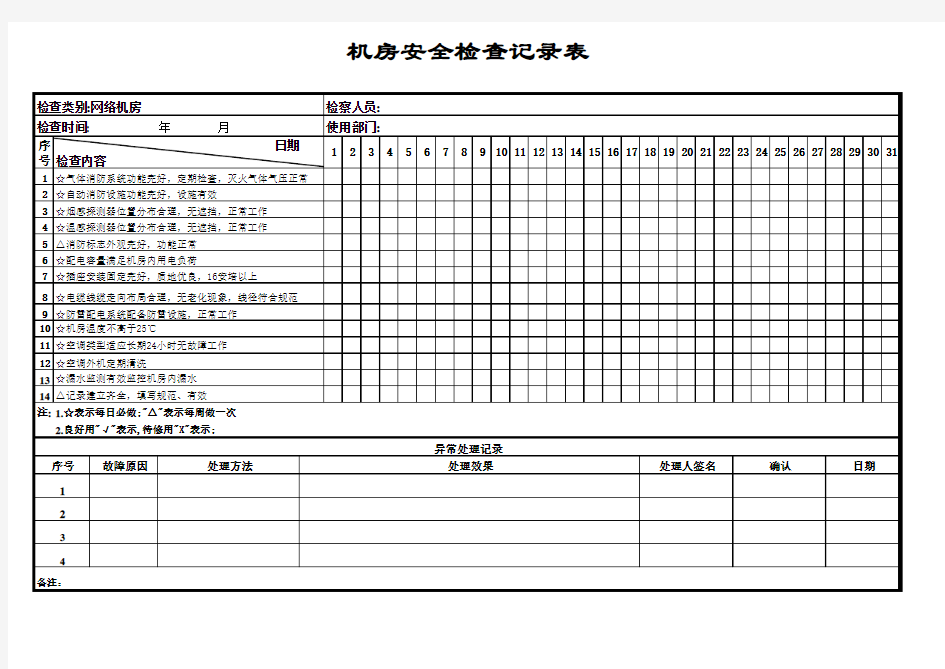 服务器机房安全检查记录表