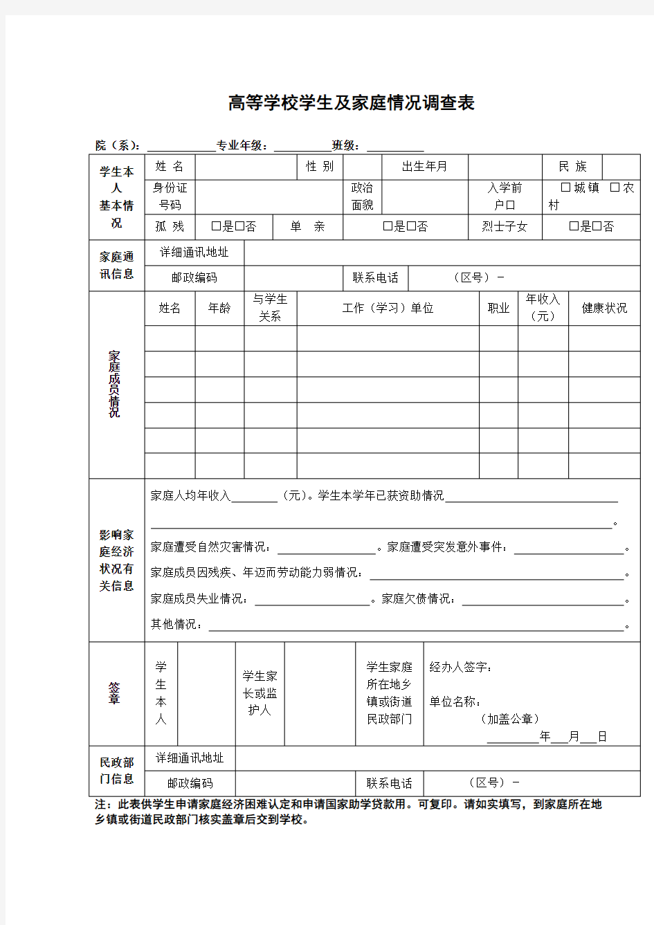 家庭情况调查表、国家助学金申请表、认定表、承诺书、家庭贫困证明、助学金感谢信范文