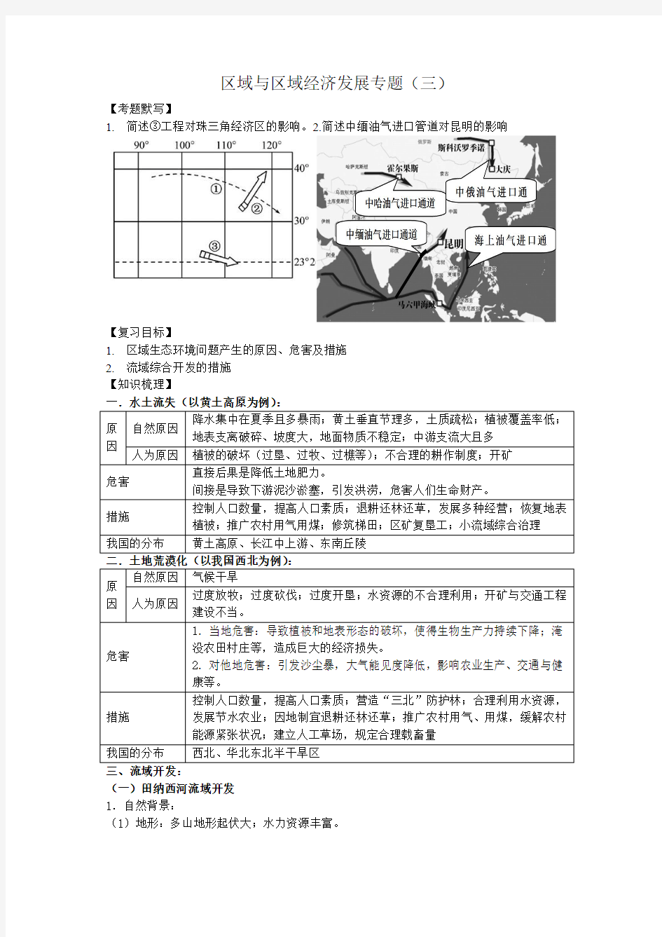 区域与区域经济发展(三)