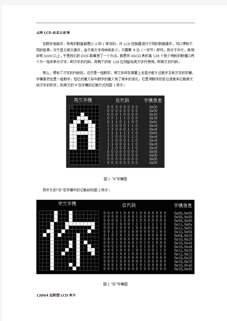 点阵LCD的显示原理(12864)