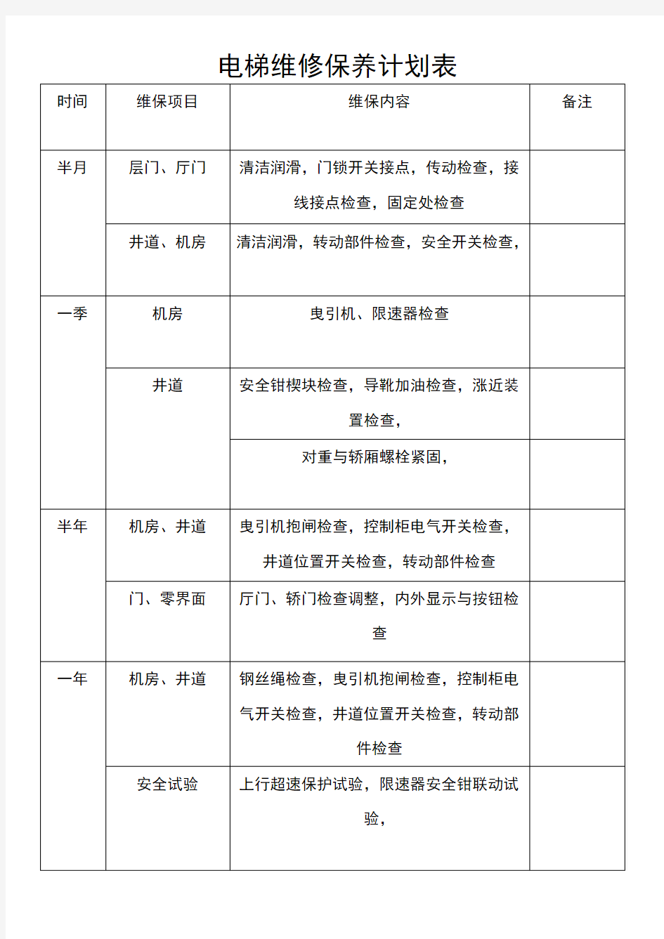 电梯维修保养计划表