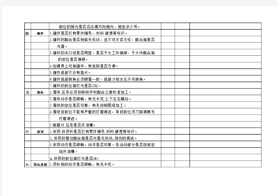 模具验收检查表