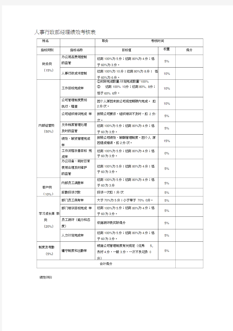 人事行政部绩效考核表.