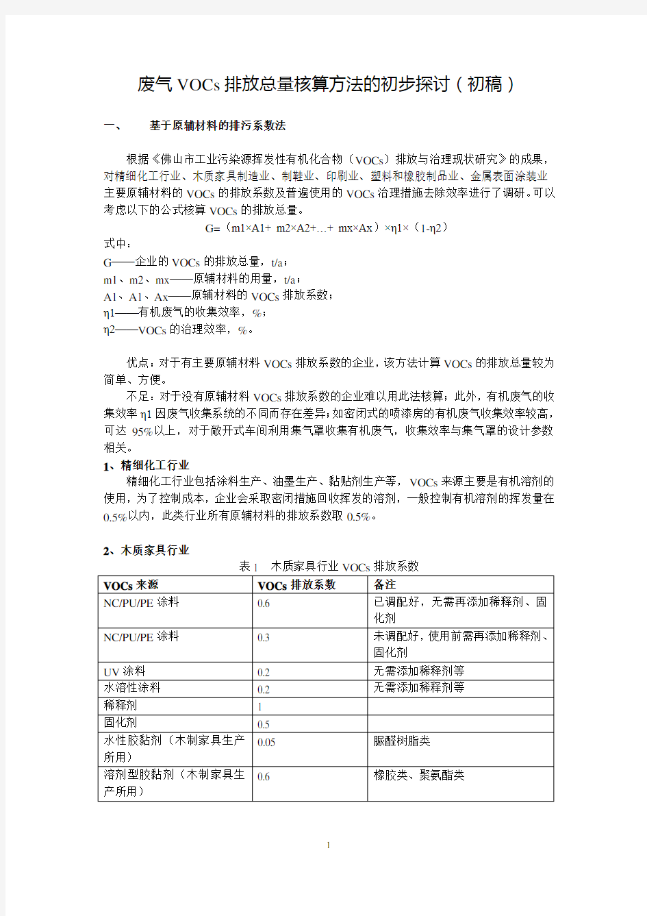 废气VOCs排放总量核算方法的初步探讨(初稿)