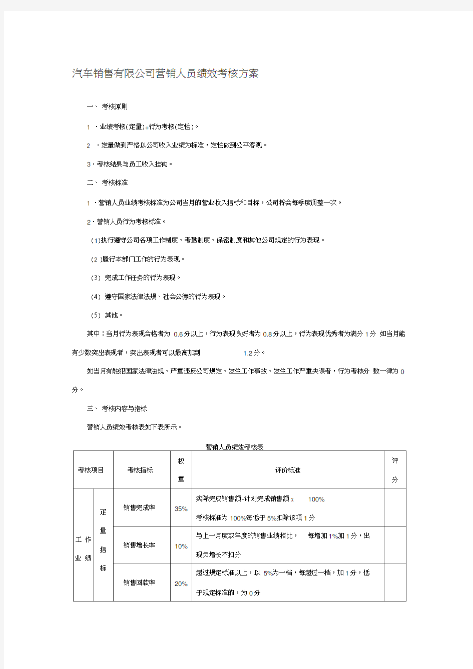 汽车销售人员绩效考核方案