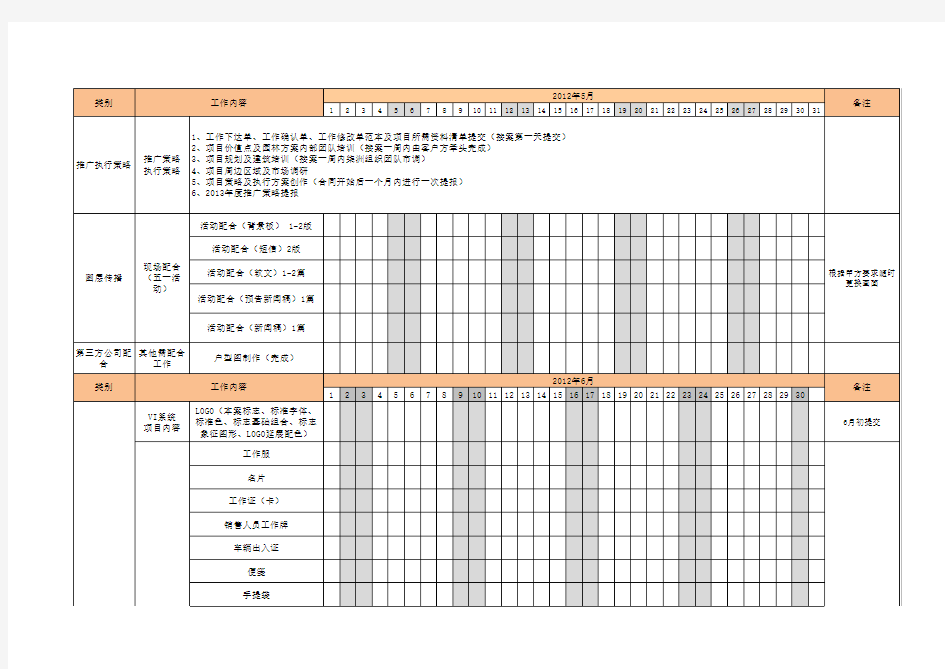 项目工作排期表——实用模板