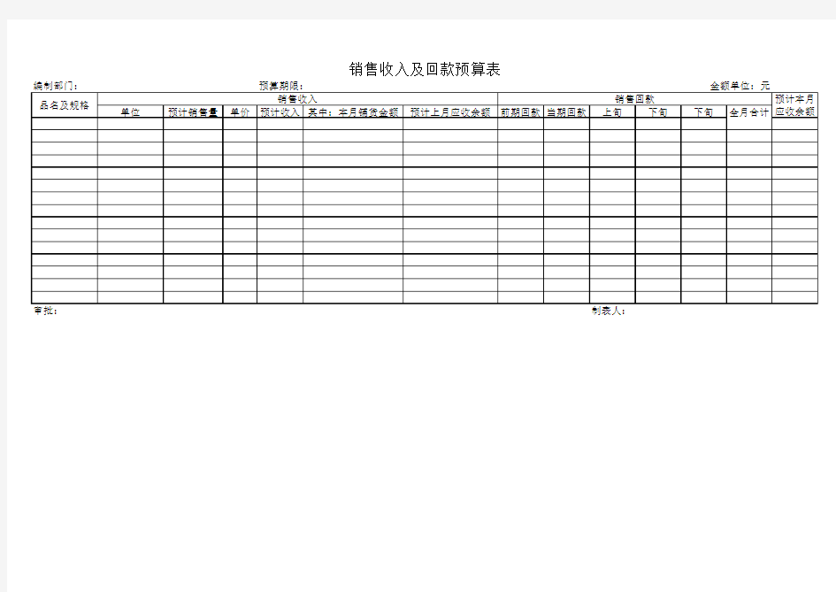 财务预算表格-销售收入及回款