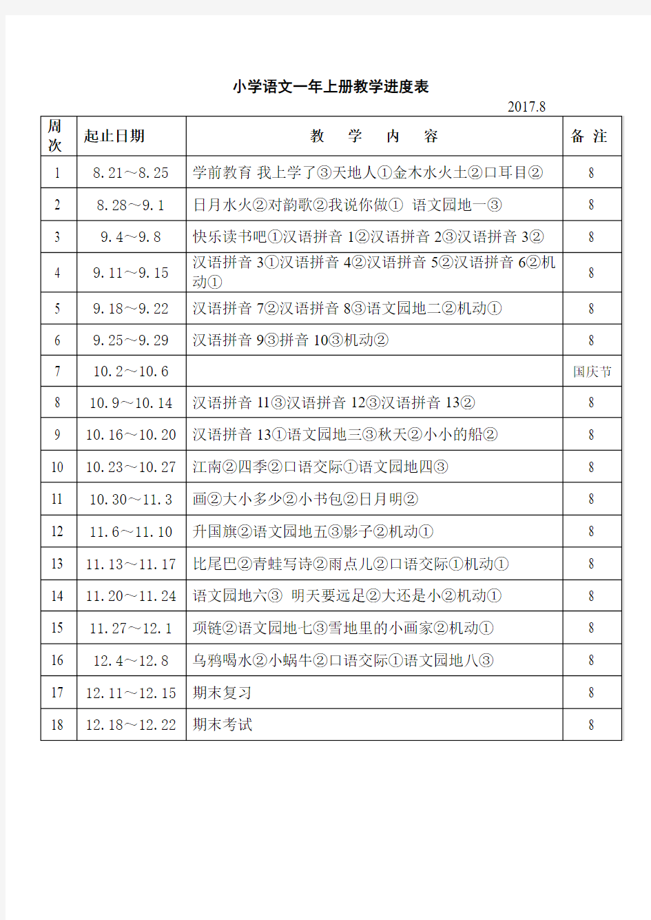 小学人教版语文一上教学进度表(2017-2018)